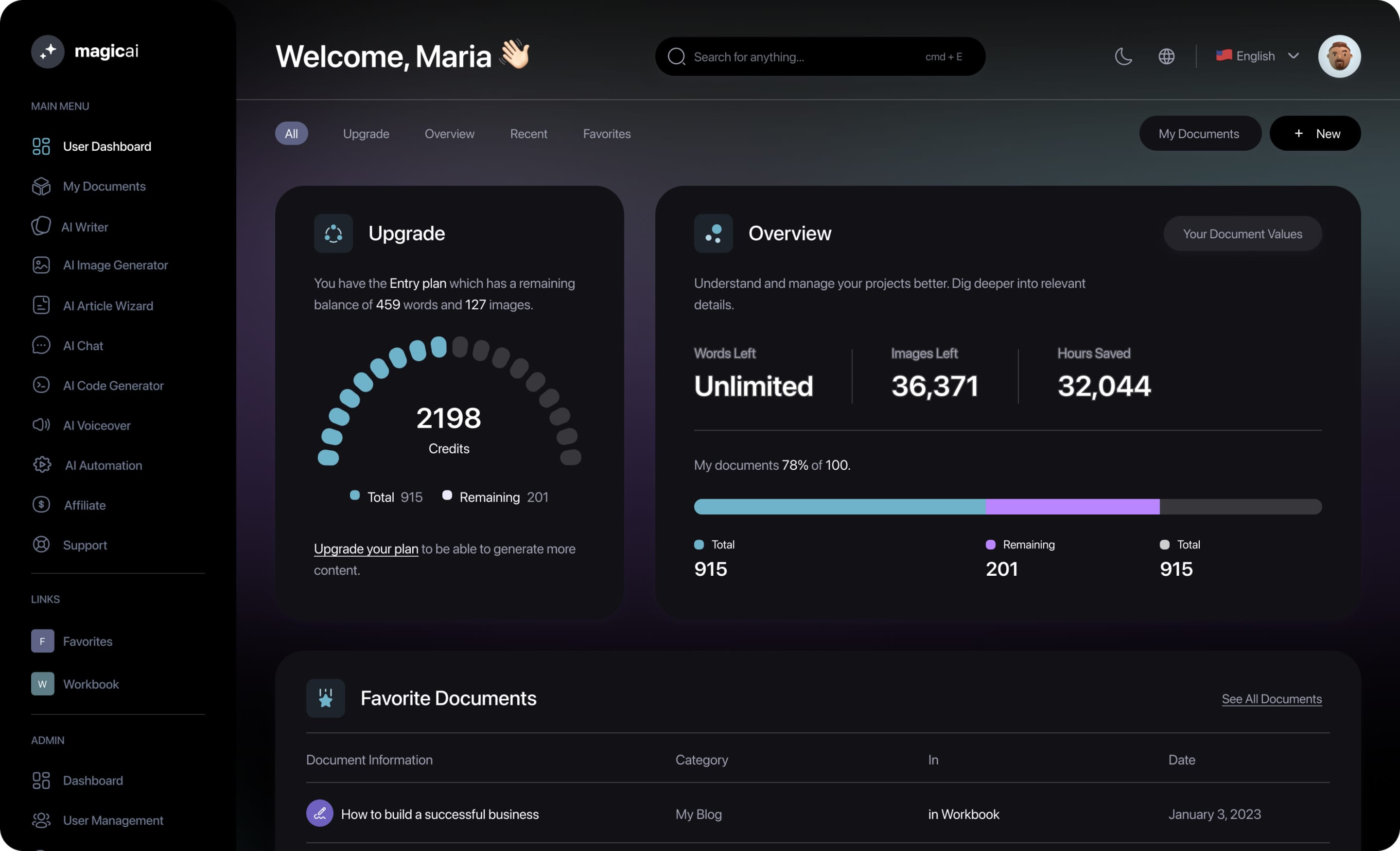 Image of DigiBird AI dashboard